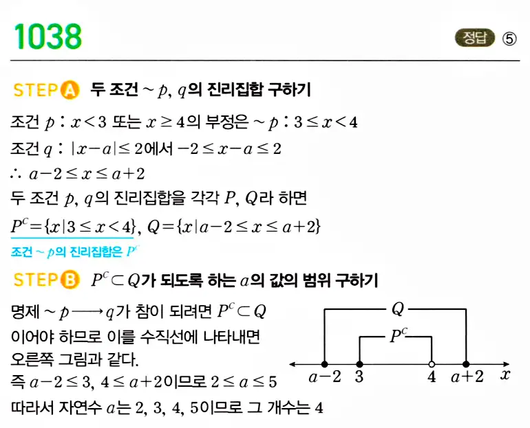 마플시너지 공통수학2 답지 1035번