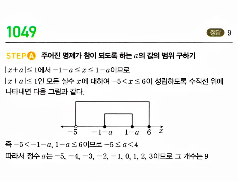 마플시너지 공통수학2 답지 1041번