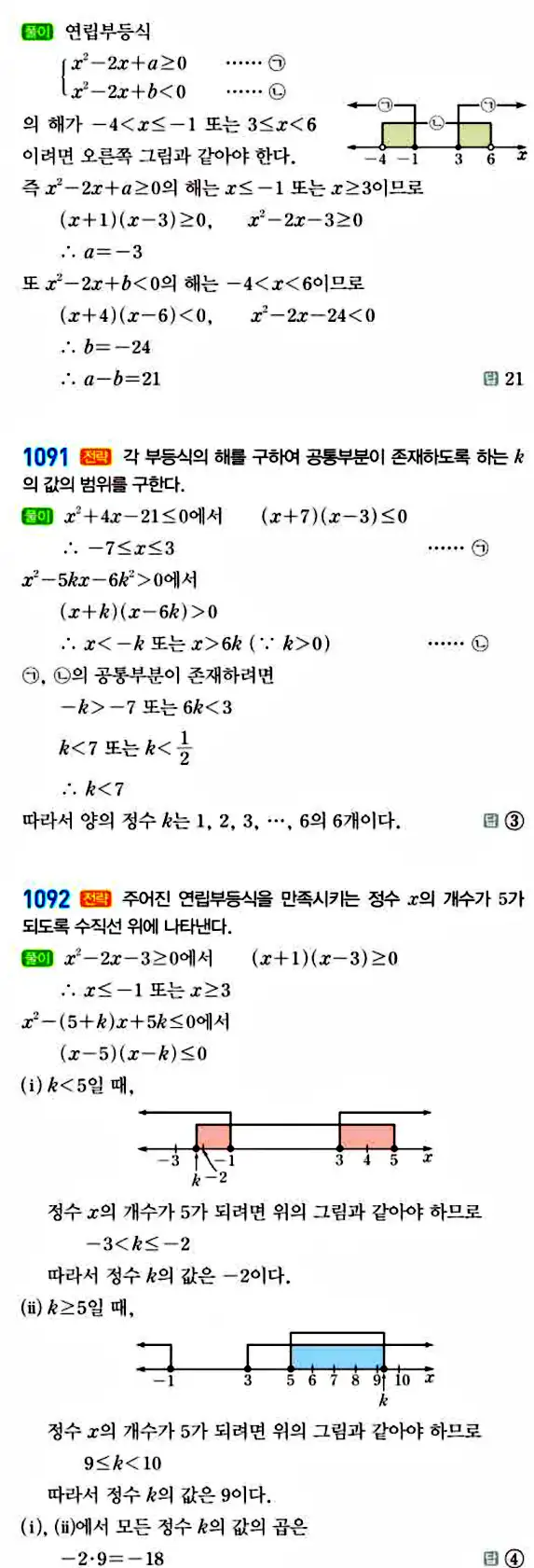 라이트쎈 공통수학1 답지 229