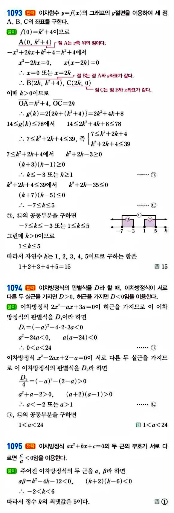 라이트쎈 공통수학1 답지 230