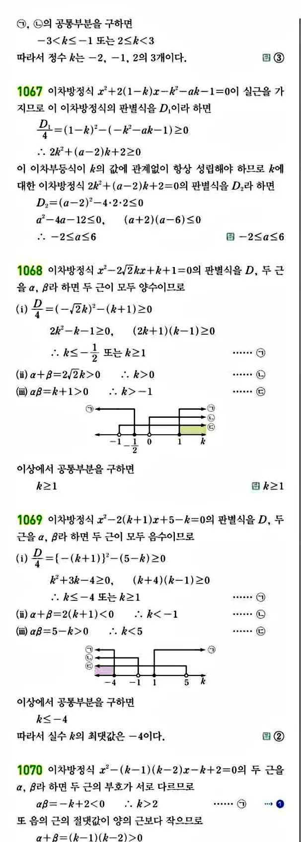 라이트쎈 공통수학1 답지 222