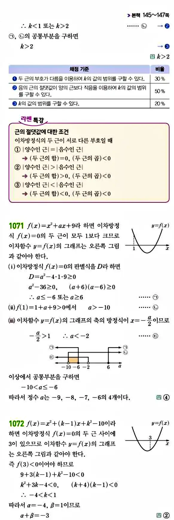 라이트쎈 공통수학1 답지 223