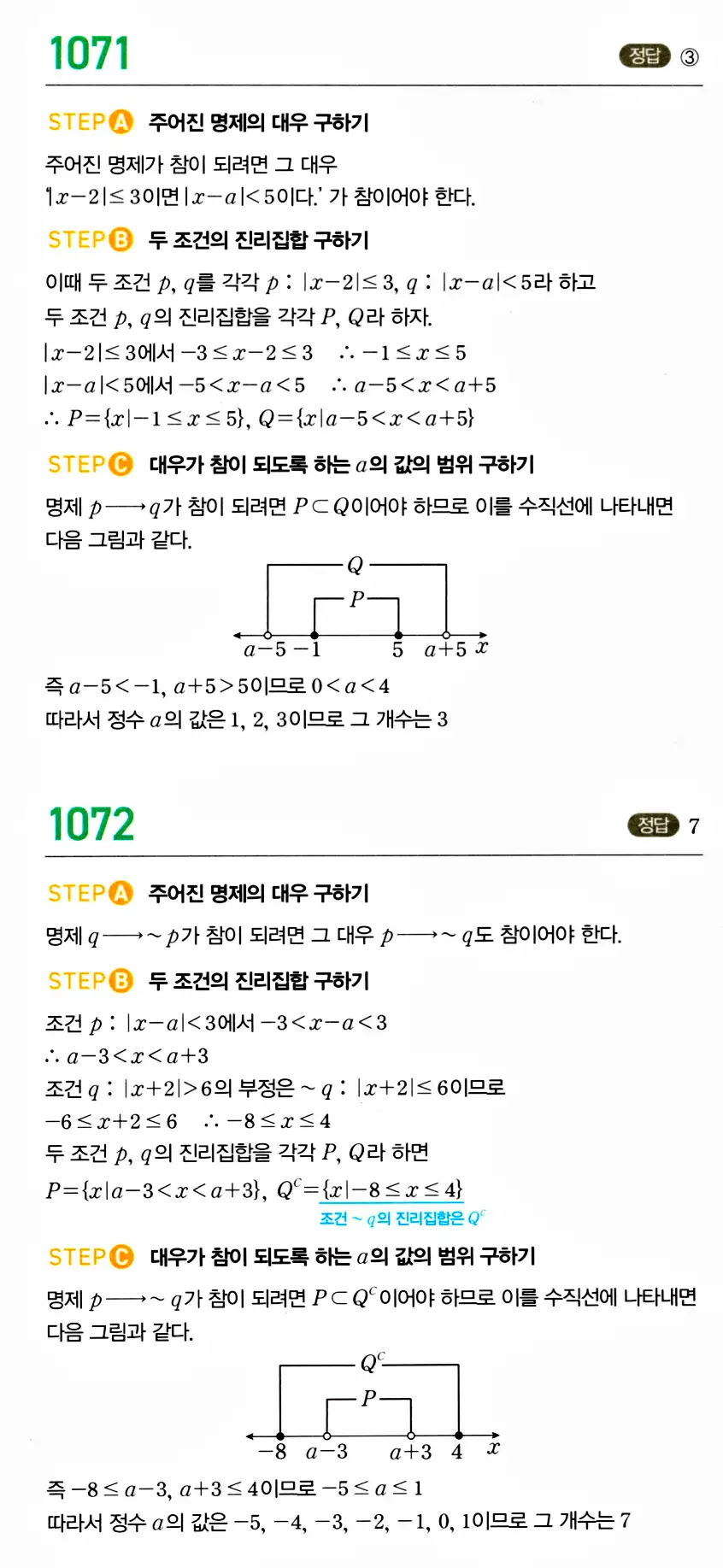 마플시너지 공통수학2 답지 1068번
