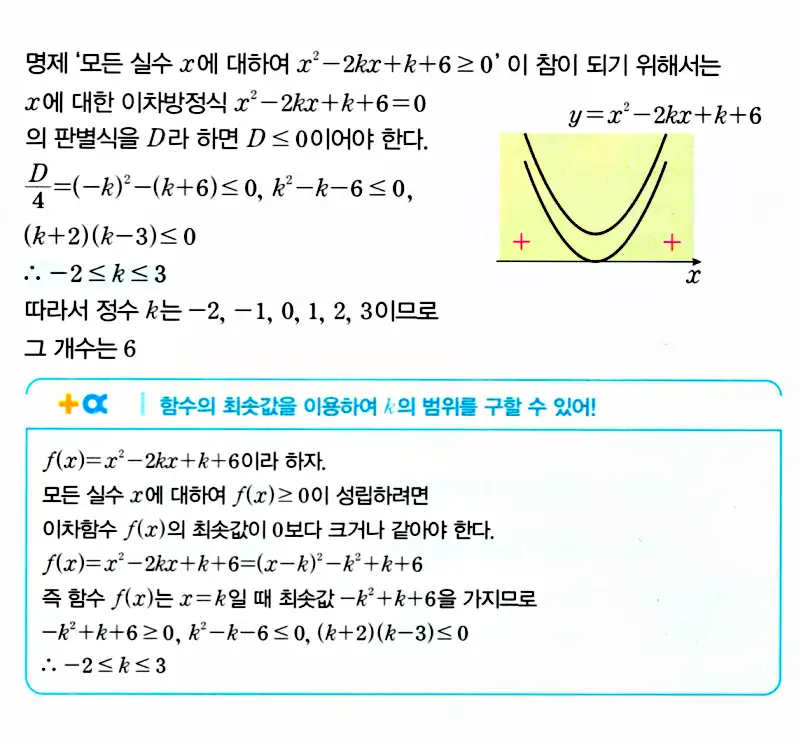 마플시너지 공통수학2 답지 1052번