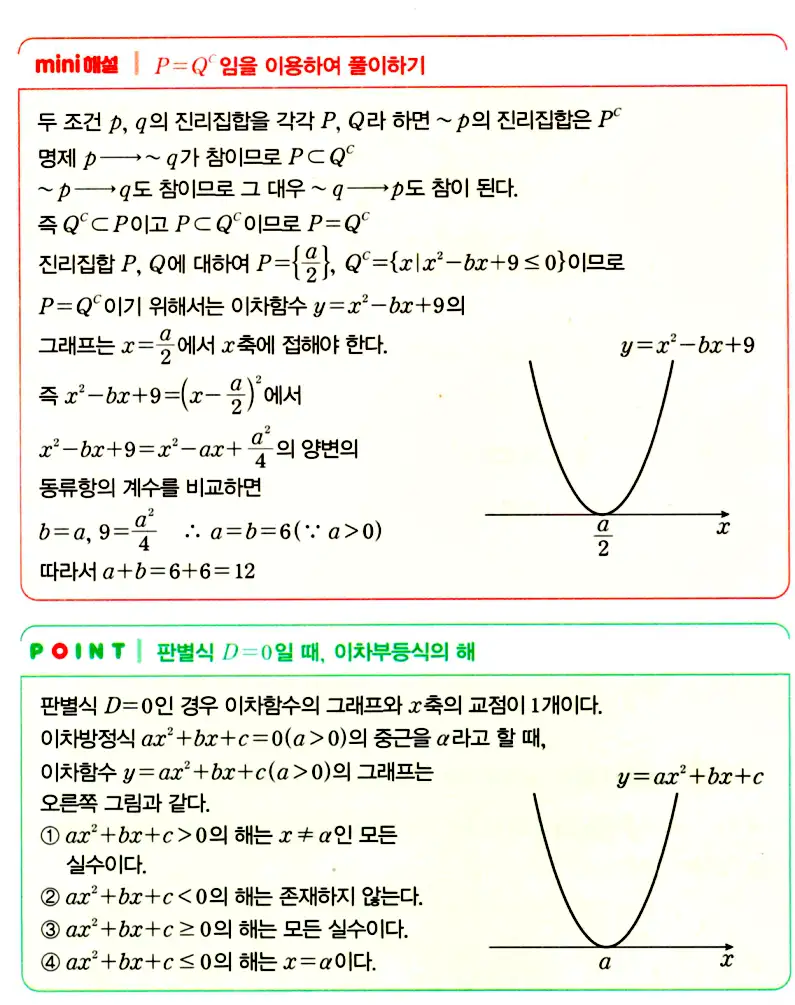 마플시너지 공통수학2 답지 1070번