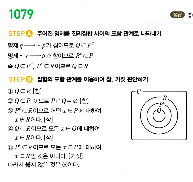 마플시너지 공통수학2 답지 1075번