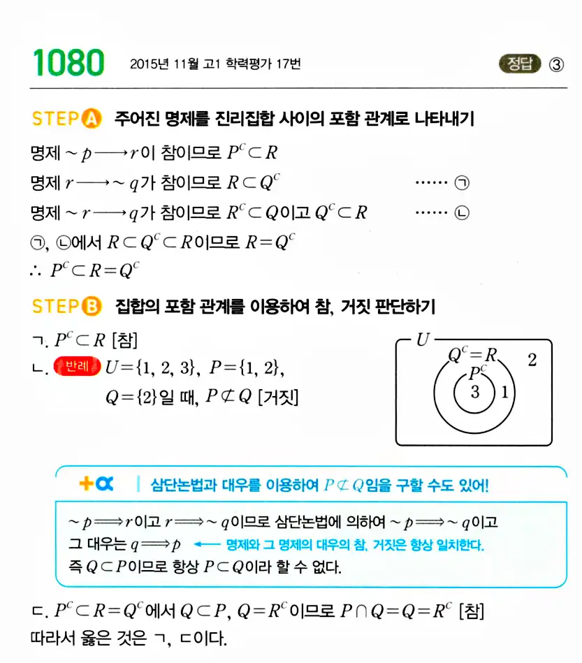 마플시너지 공통수학2 답지 1076번