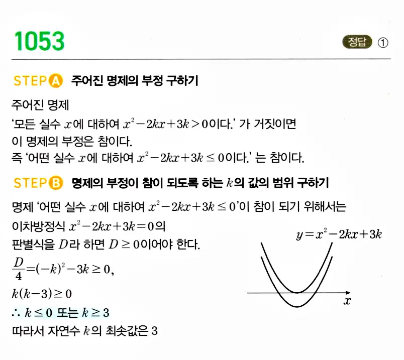 마플시너지 공통수학2 답지 1053번