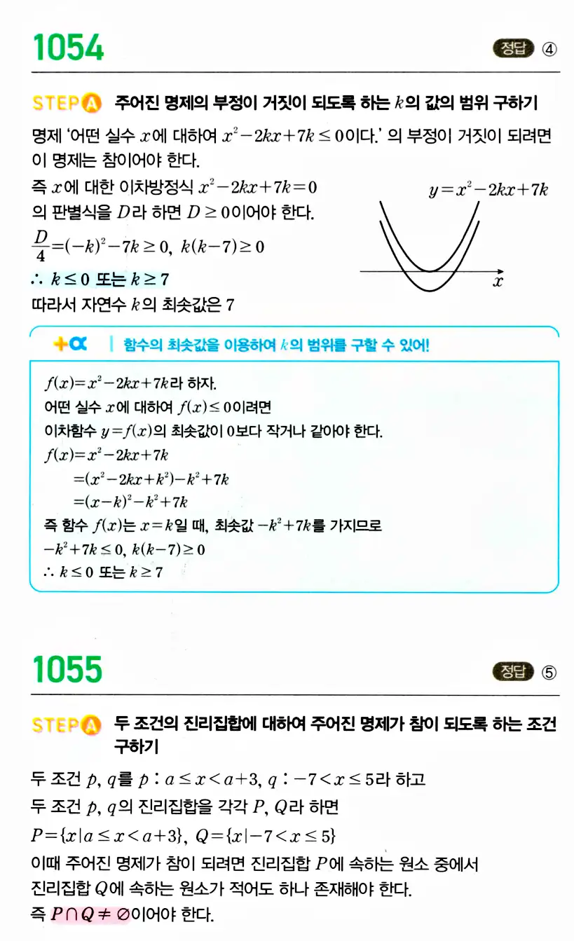 마플시너지 공통수학2 답지 1055번