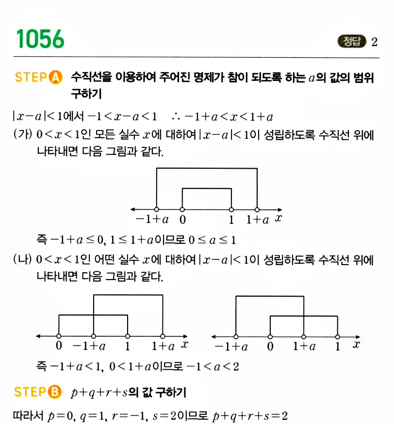 마플시너지 공통수학2 답지 1057번
