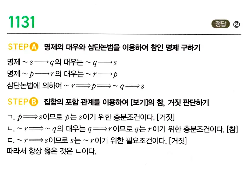 마플시너지 공통수학2 답지 1081번