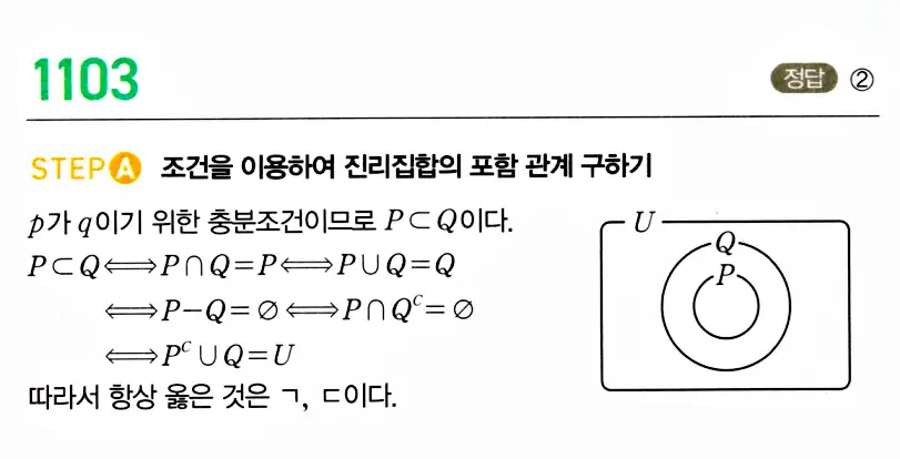 마플시너지 공통수학2 답지 1098번