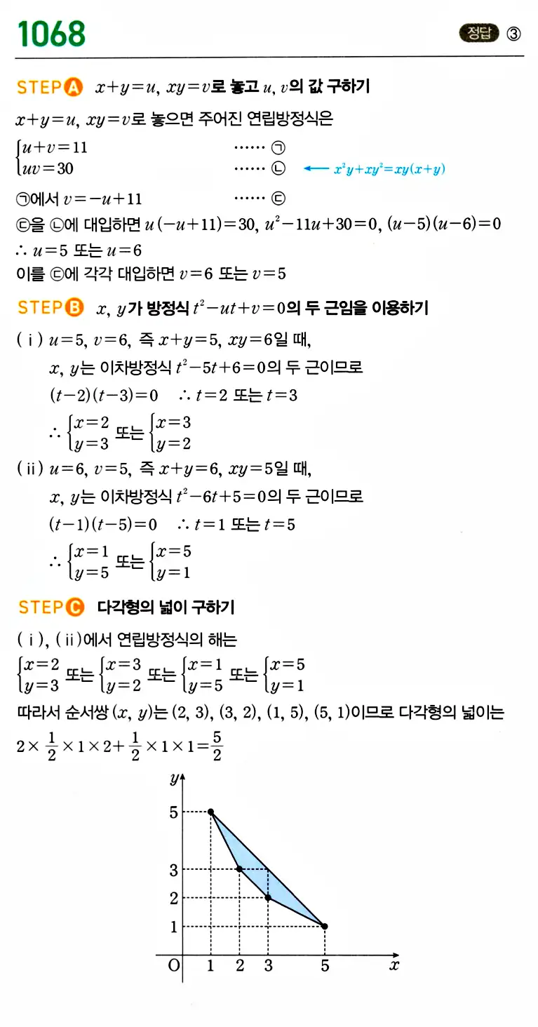 마플시너지 공통수학1 답지 해설