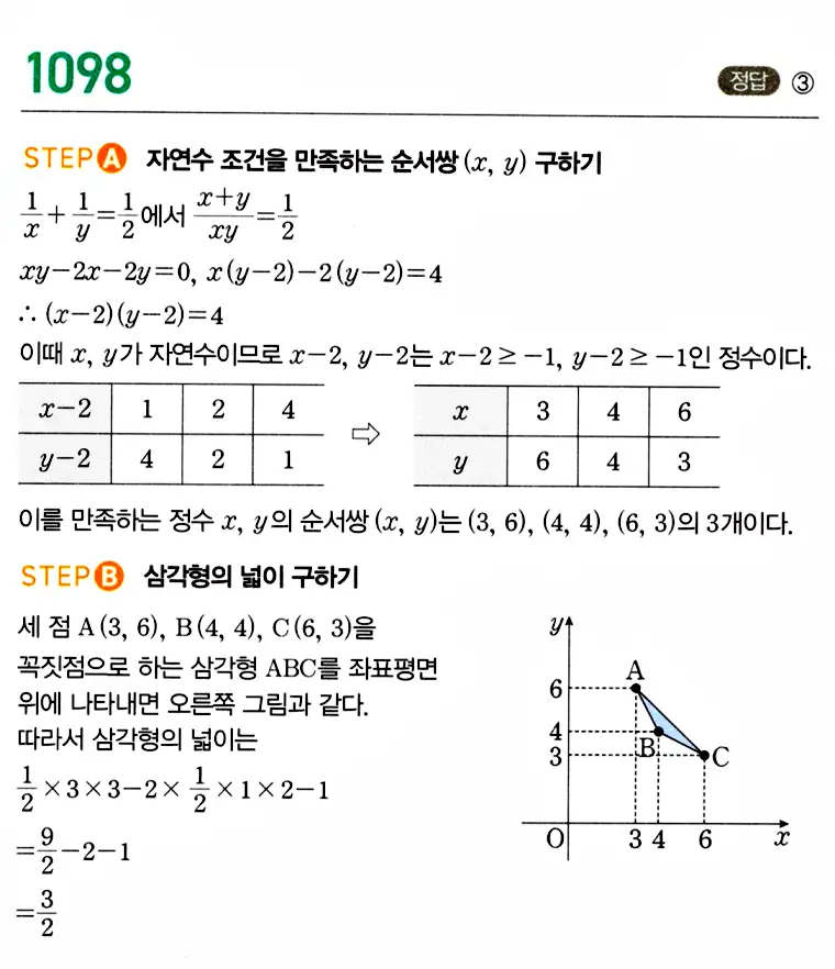 마플시너지 공통수학1 답지 해설