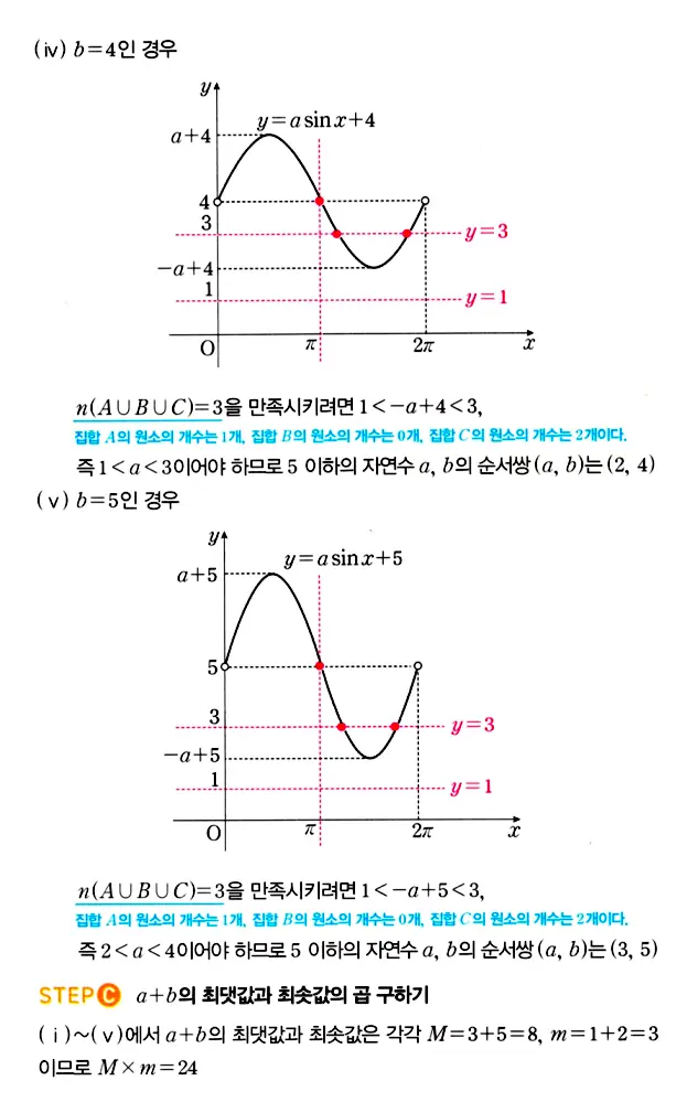 마플시너지 대수 답지 1101-1150번 22