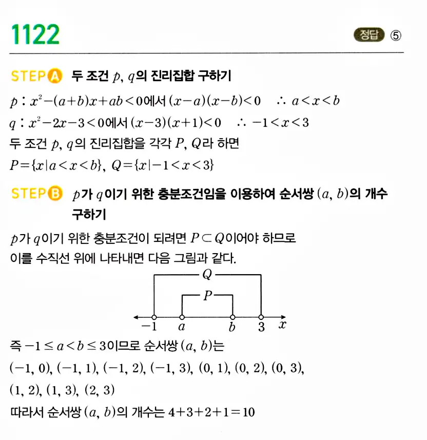 마플시너지 공통수학2 답지 1111번