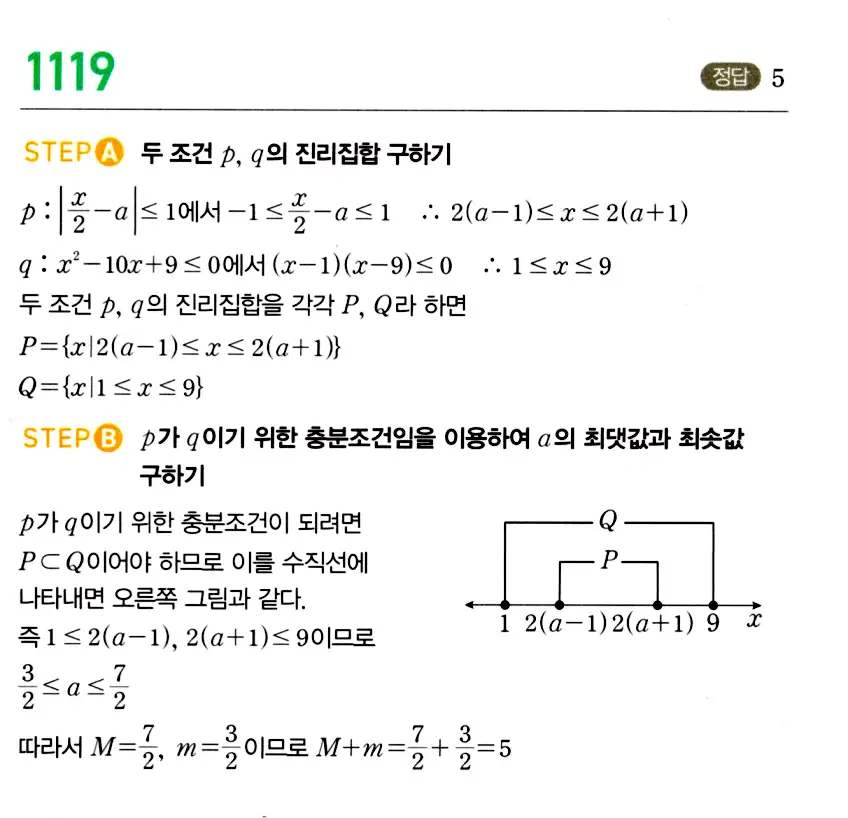 마플시너지 공통수학2 답지 1127번