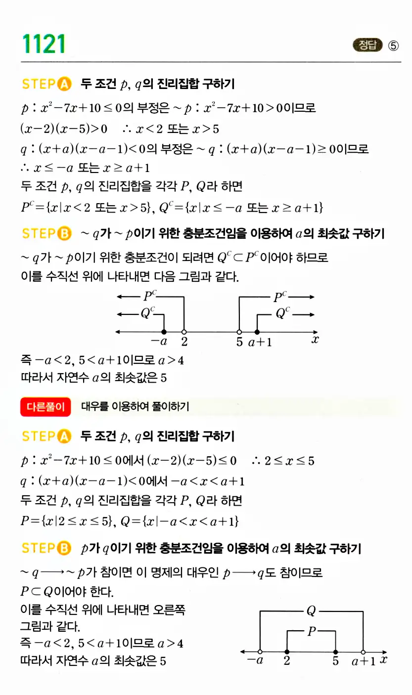 마플시너지 공통수학2 답지 1129번