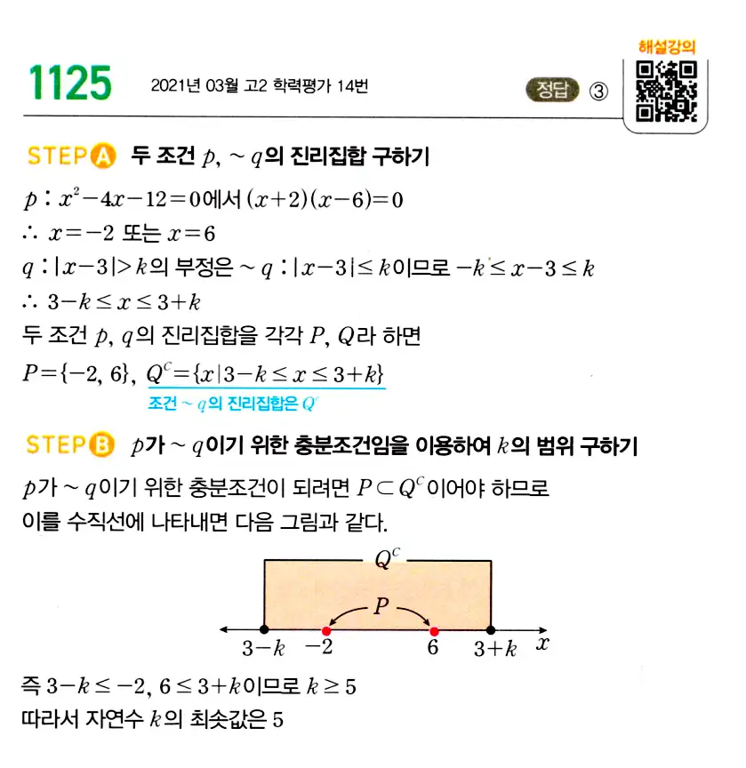 마플시너지 공통수학2 답지 1132번