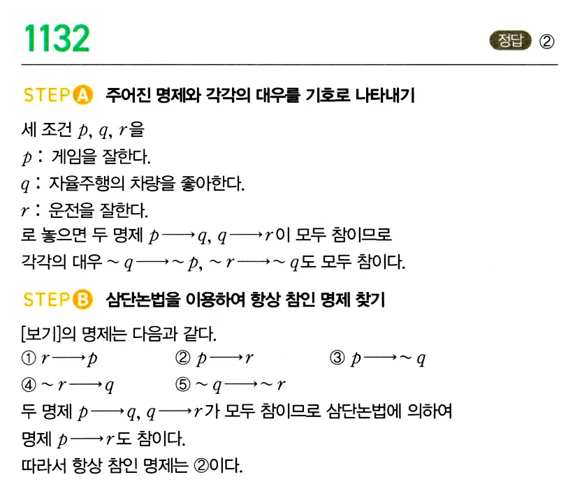 마플시너지 공통수학2 답지 1113번