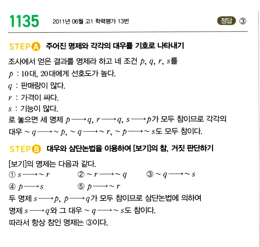 마플시너지 공통수학2 답지 1115번