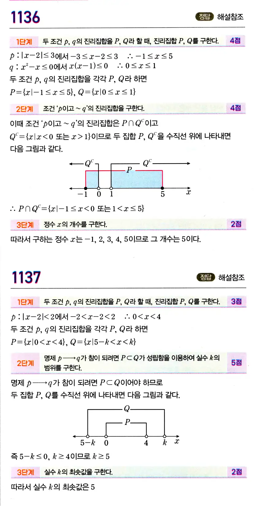 마플시너지 공통수학2 답지 1116번