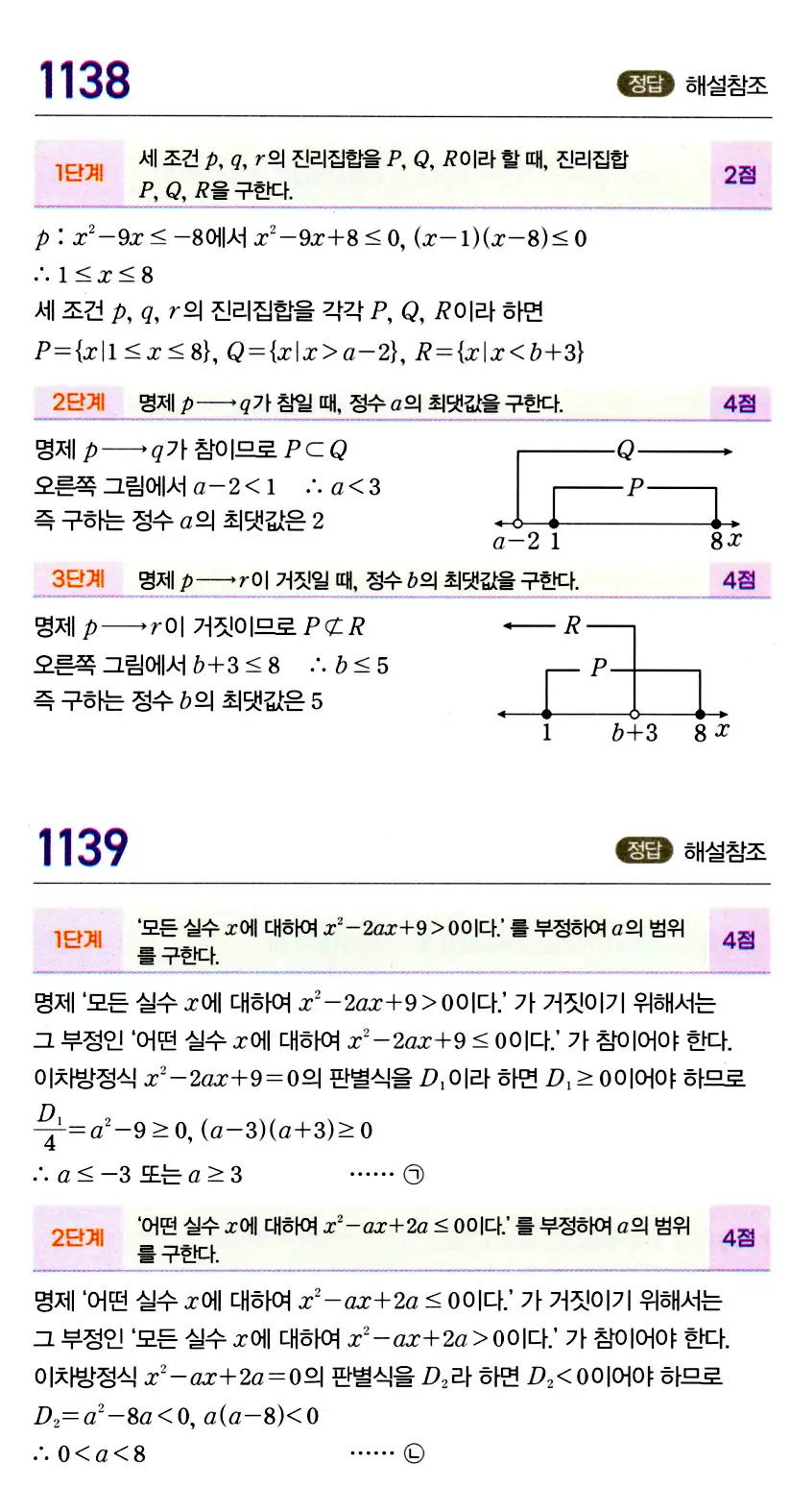 마플시너지 공통수학2 답지 1117번