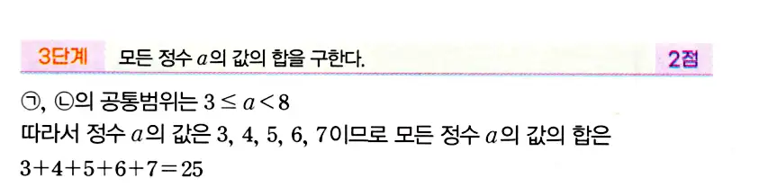 마플시너지 공통수학2 답지 1118번