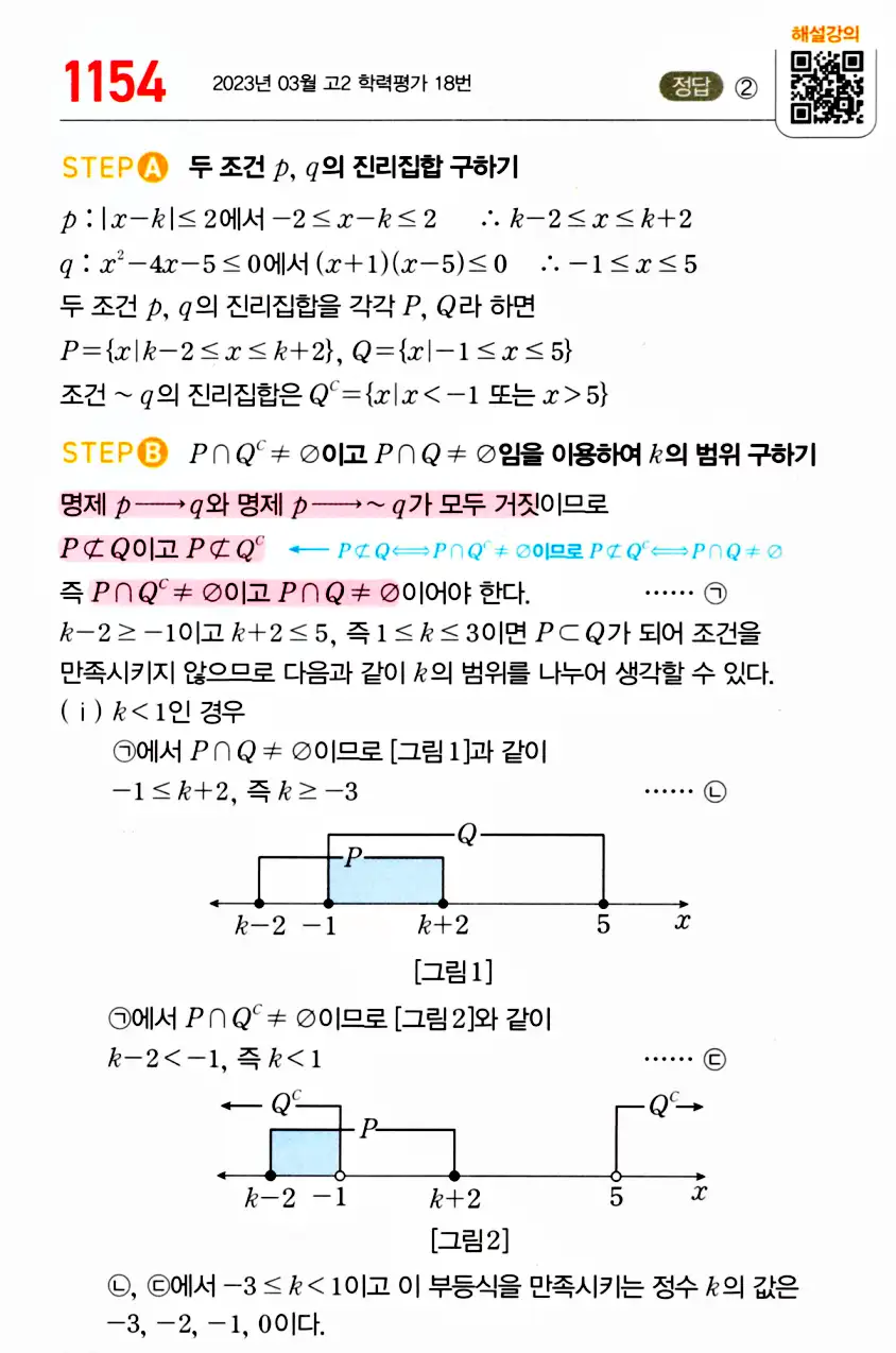마플시너지 공통수학2 답지 1153번
