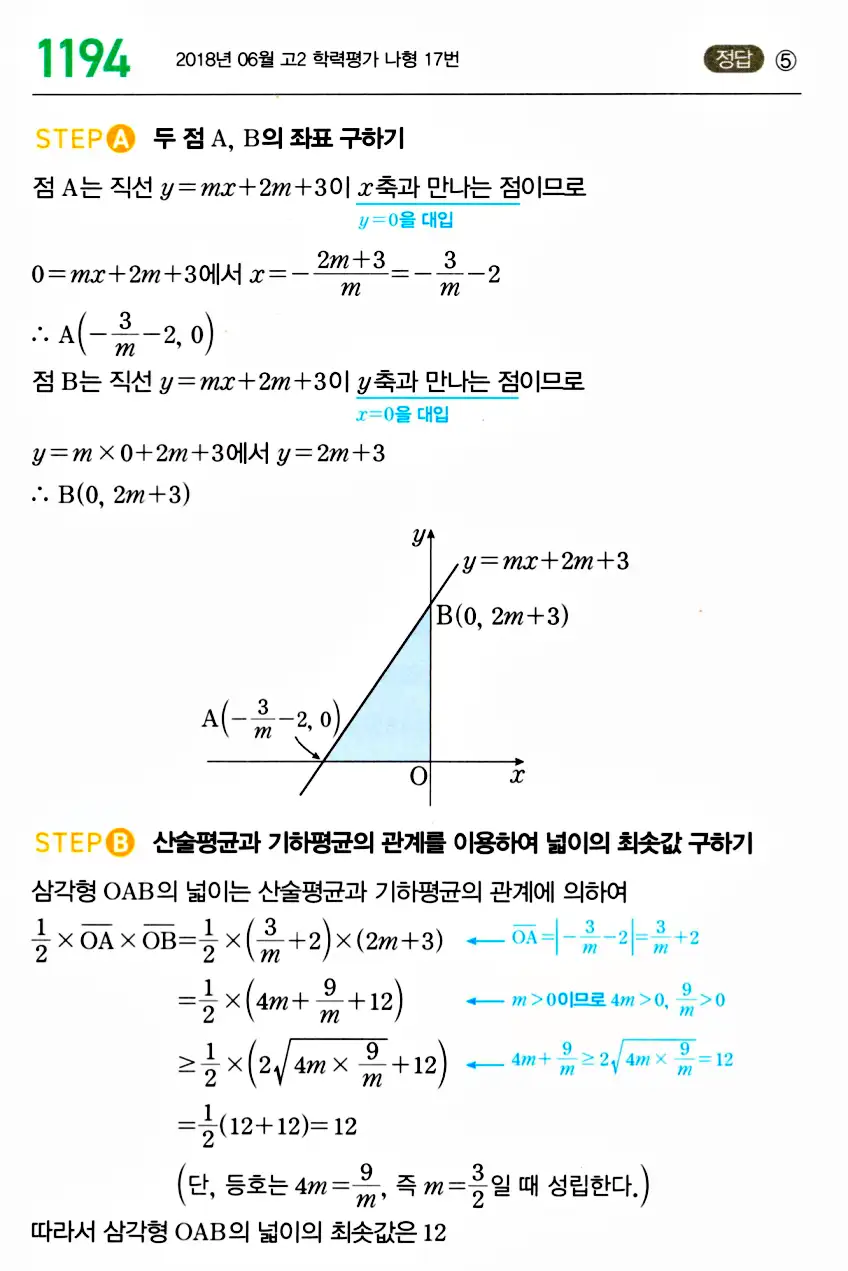마플시너지 공통수학2 답지 1189번