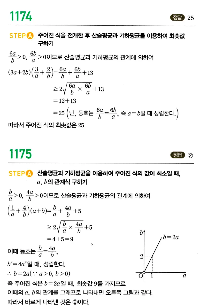 마플시너지 공통수학2 답지 1174번