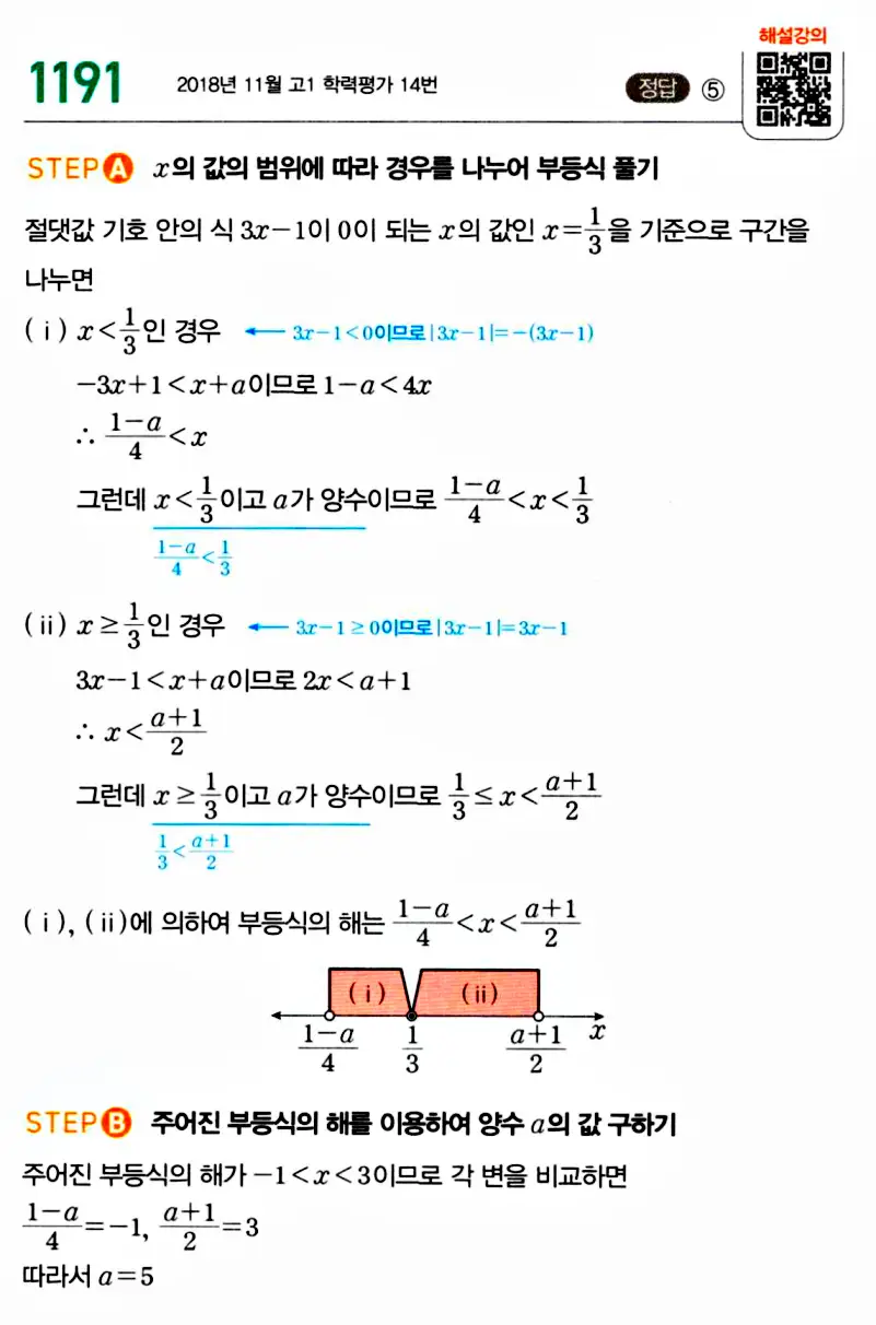 마플시너지 공통수학1 해설