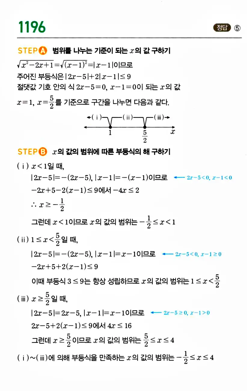 마플시너지 공통수학1 해설 1200번 인근