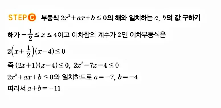 마플시너지 공통수학1 해설