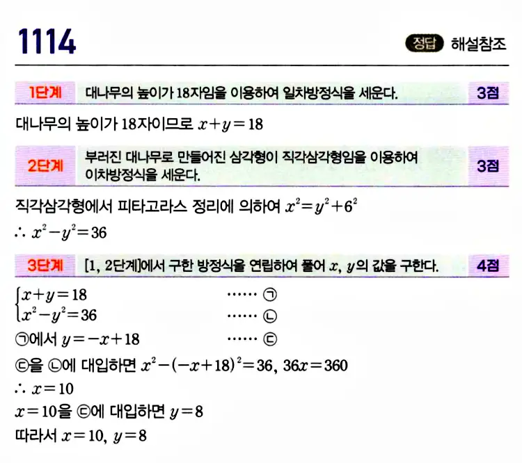 마플시너지 공통수학1 답지 해설