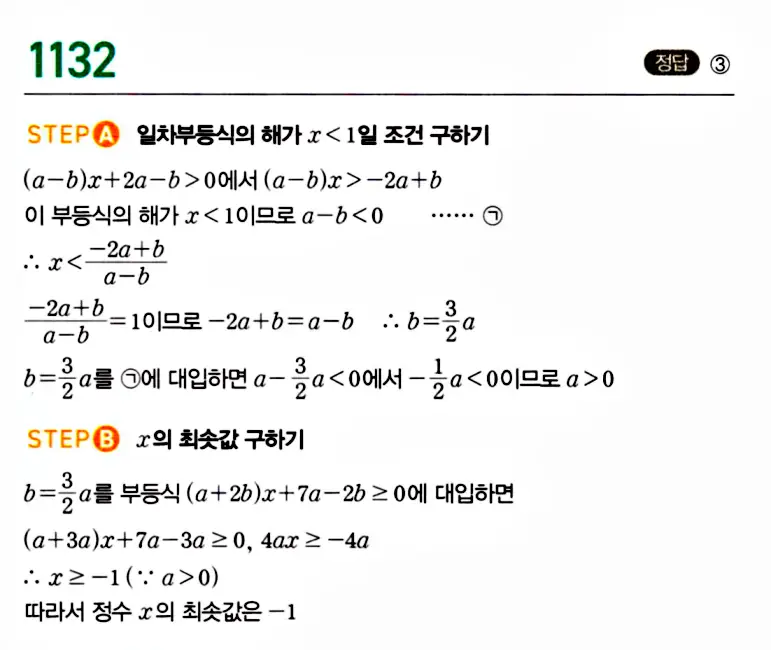 마플시너지 공통수학1 답지 해설