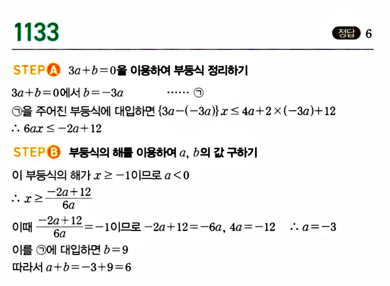 마플시너지 공통수학1 답지 해설