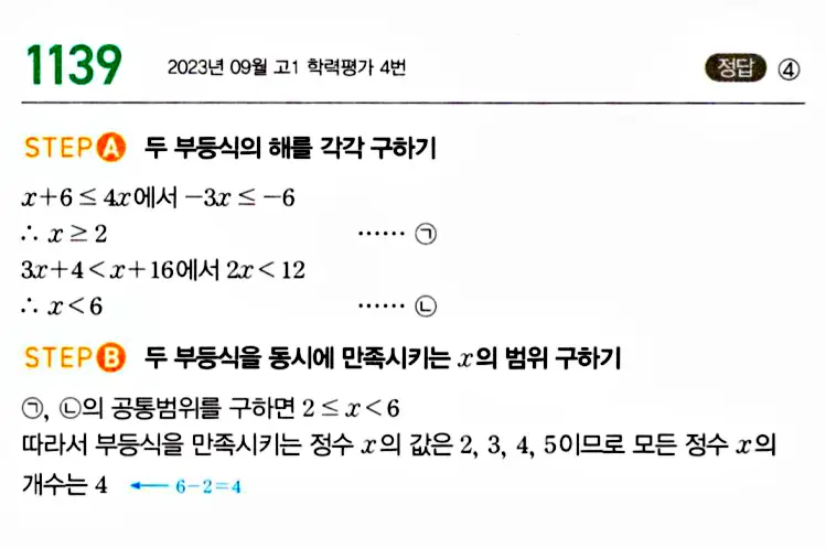 마플시너지 공통수학1 답지 해설