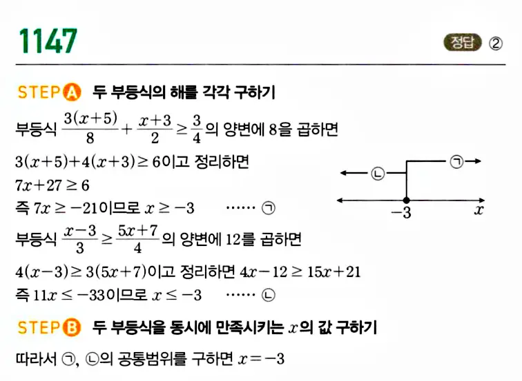 마플시너지 공통수학1 답지 해설