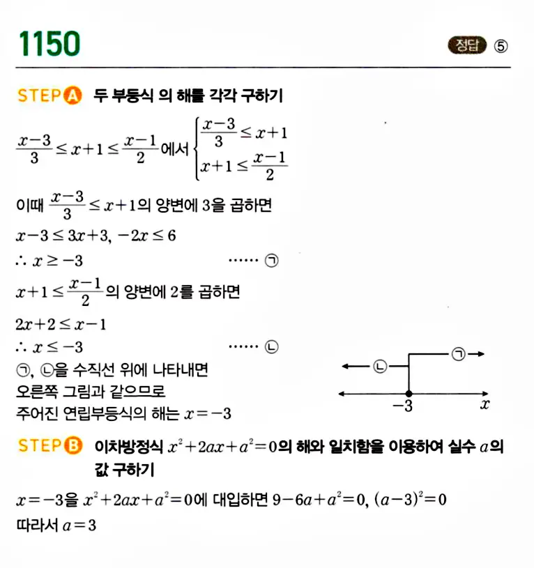 마플시너지 공통수학1 답지 해설