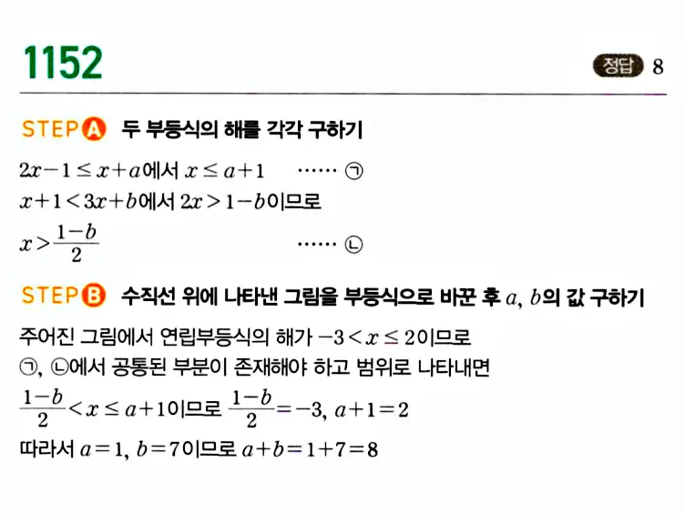 마플시너지 공통수학1 답지 해설