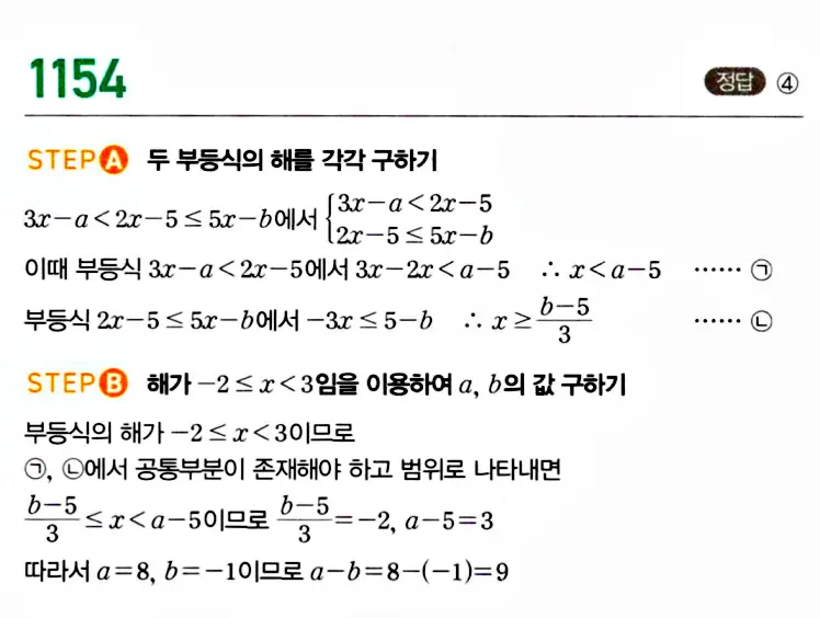 마플시너지 공통수학1 답지 1160번대 초반