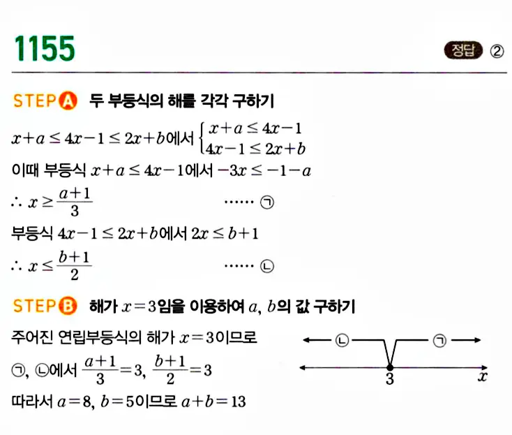 마플시너지 공통수학1 답지 해설