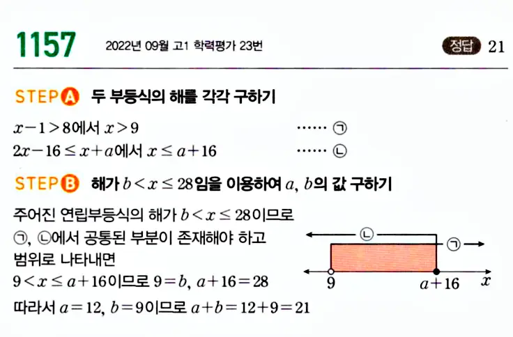 마플시너지 공통수학1 답지 해설