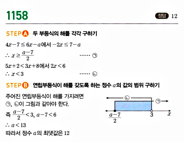 마플시너지 공통수학1 답지 해설