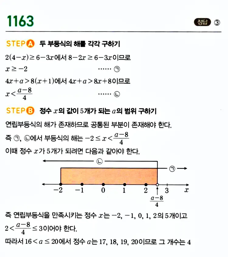 마플시너지 공통수학1 답지 해설