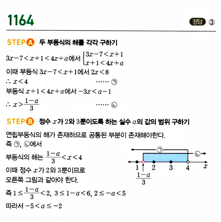 마플시너지 공통수학1 답지 해설