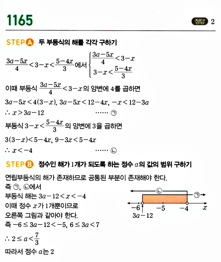 마플시너지 공통수학1 답지 해설