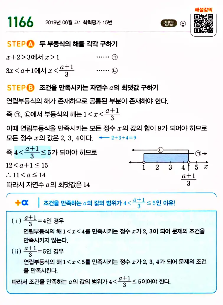 마플시너지 공통수학1 답지 해설