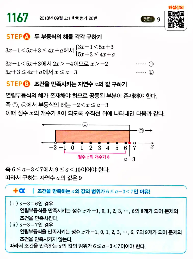 마플시너지 공통수학1 답지 해설